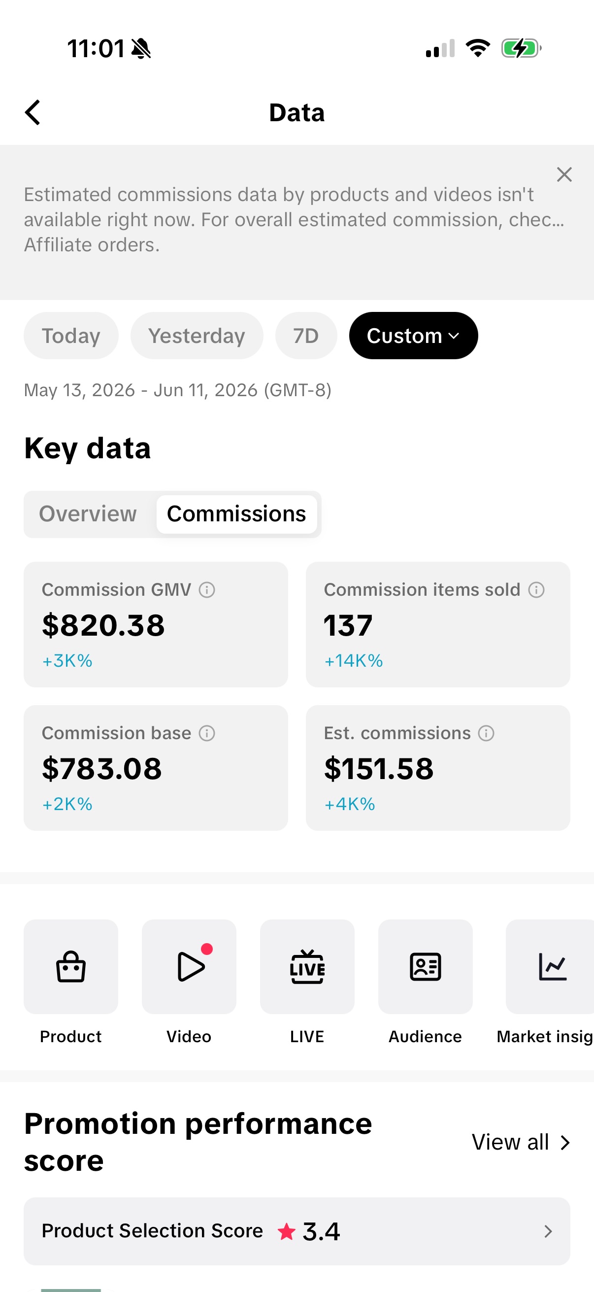 TikTok Shop commissions data showing $820 GMV